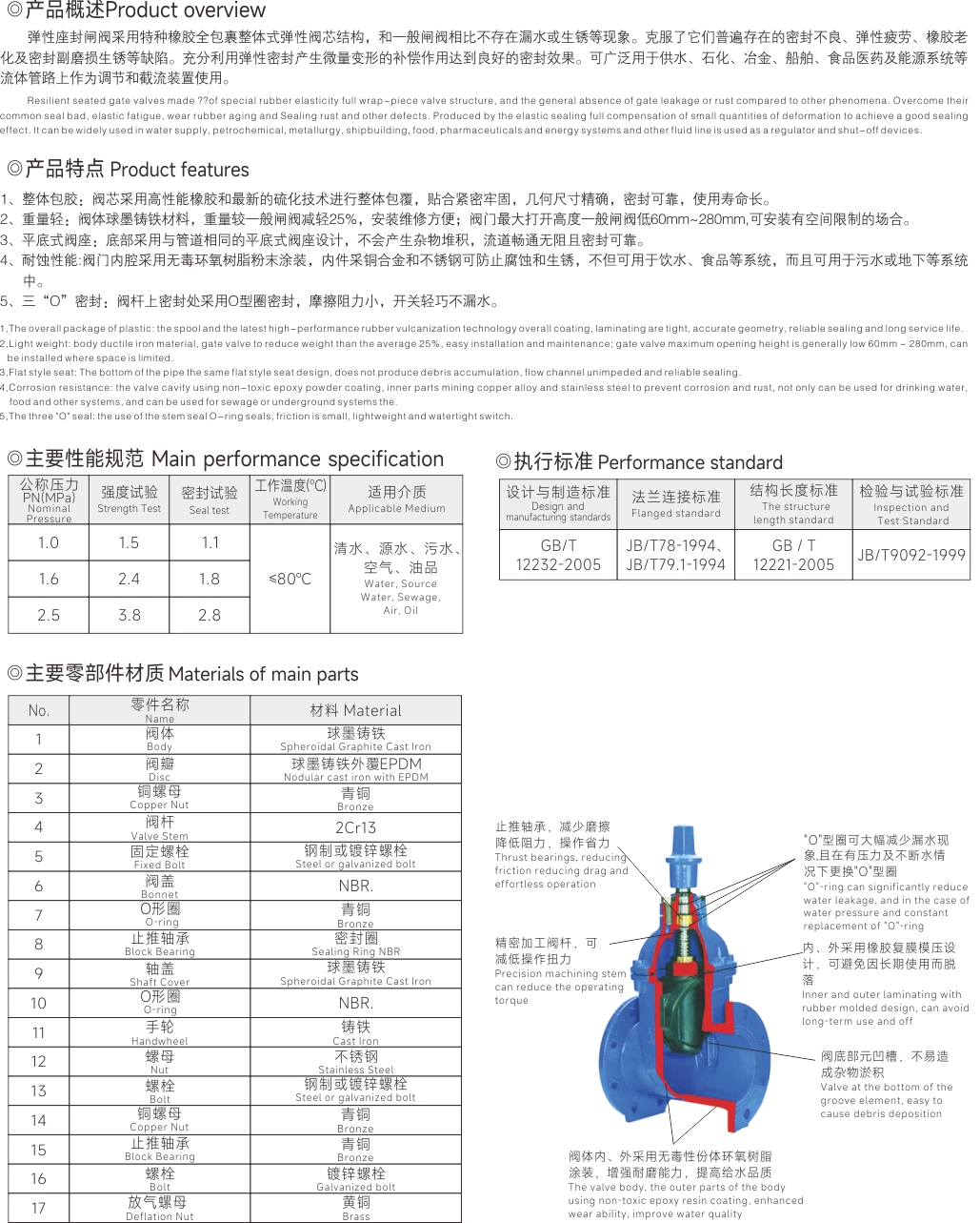 圖片關鍵詞