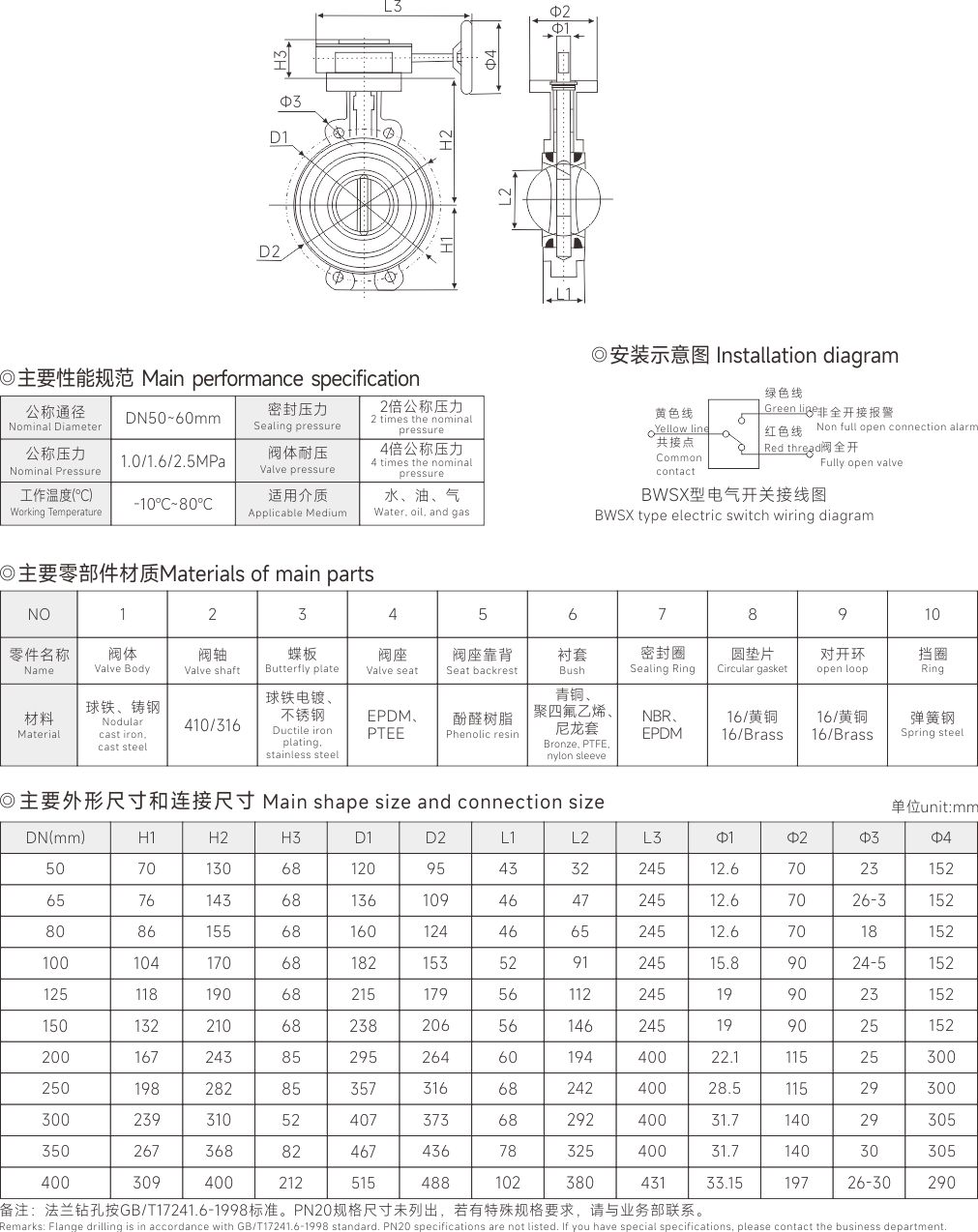 圖片關(guān)鍵詞
