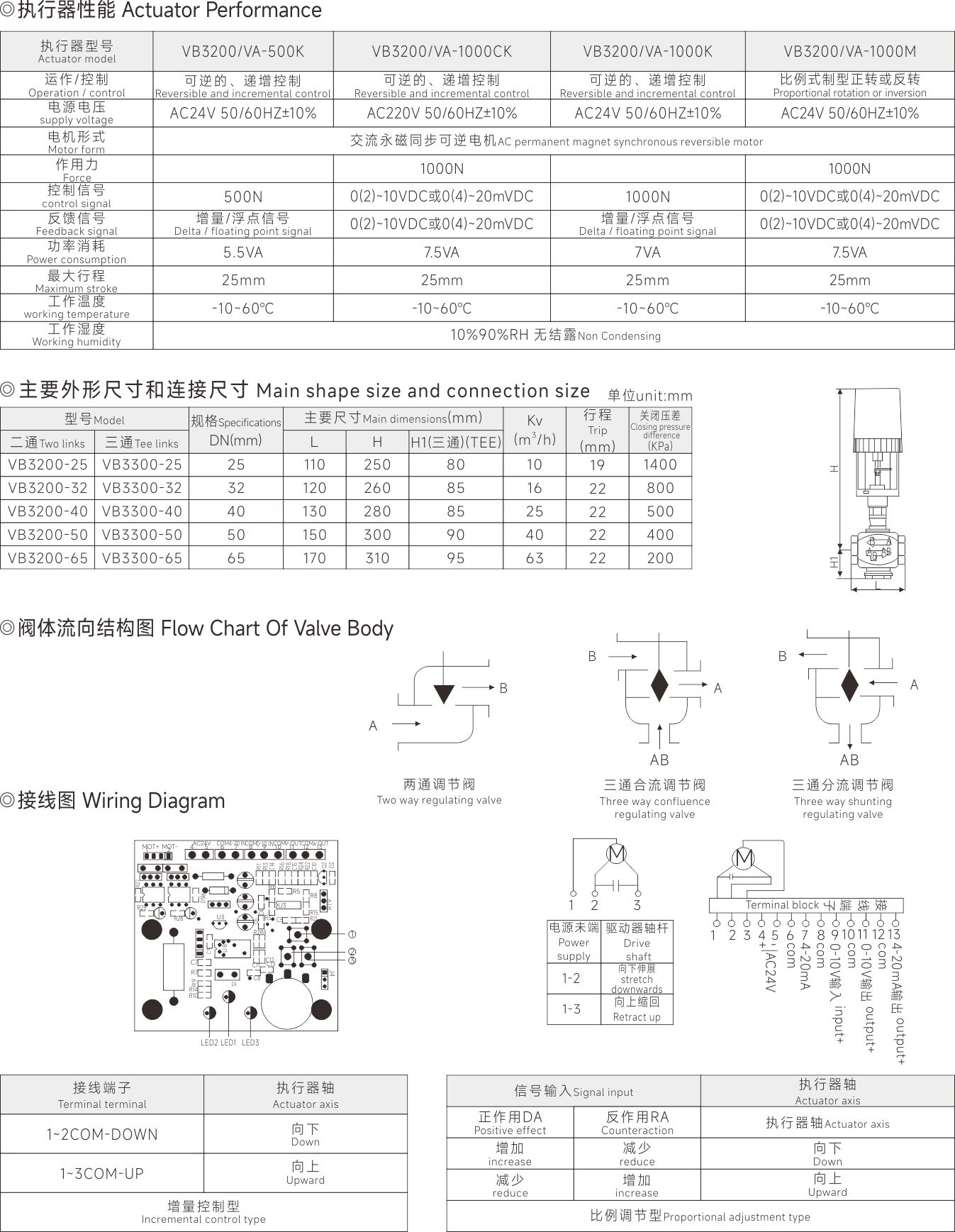 圖片關(guān)鍵詞