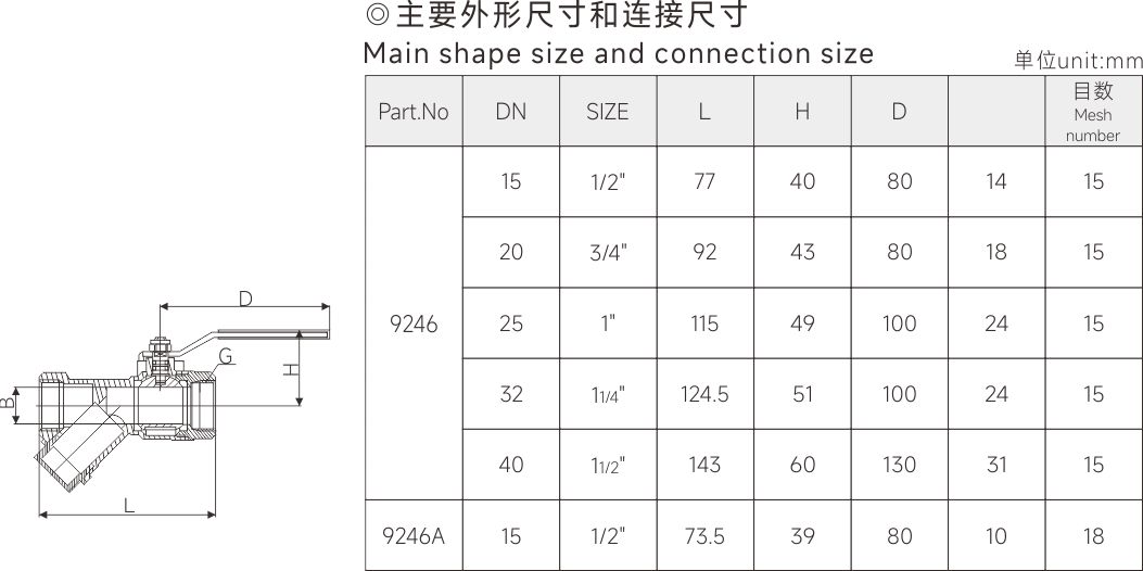 圖片關鍵詞
