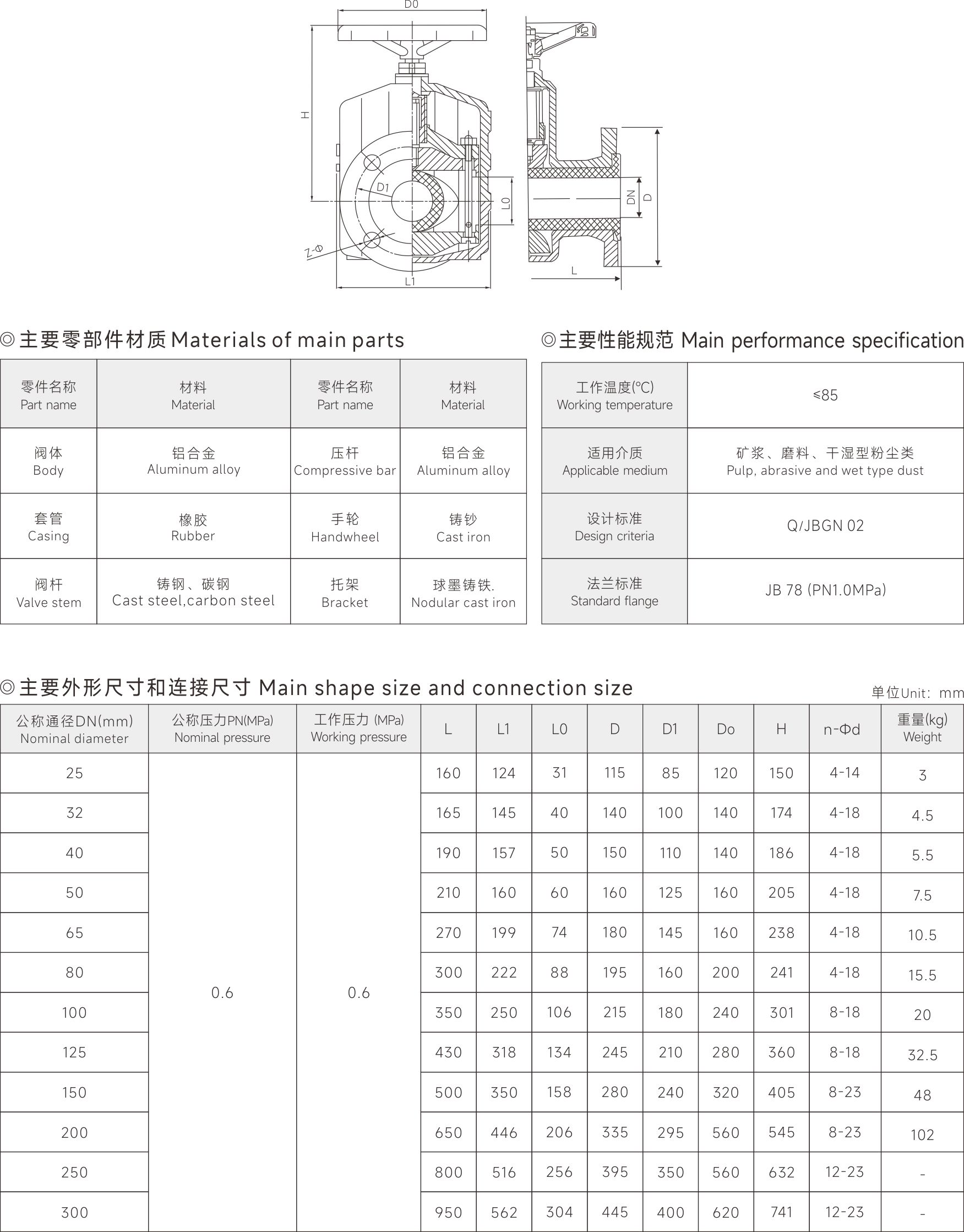 圖片關鍵詞